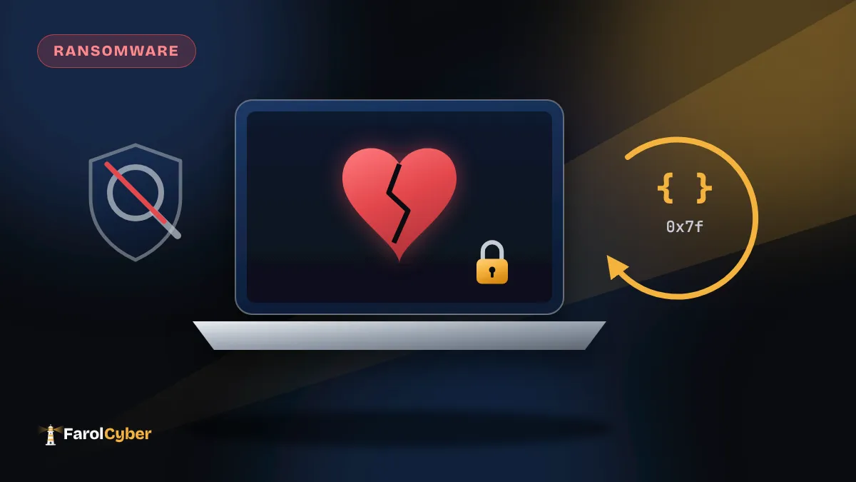 Ilustração de um notebook com um coração partido e um cadeado na tela, um ciclo de código se refazendo e um antivírus que não enxerga a ameaça.